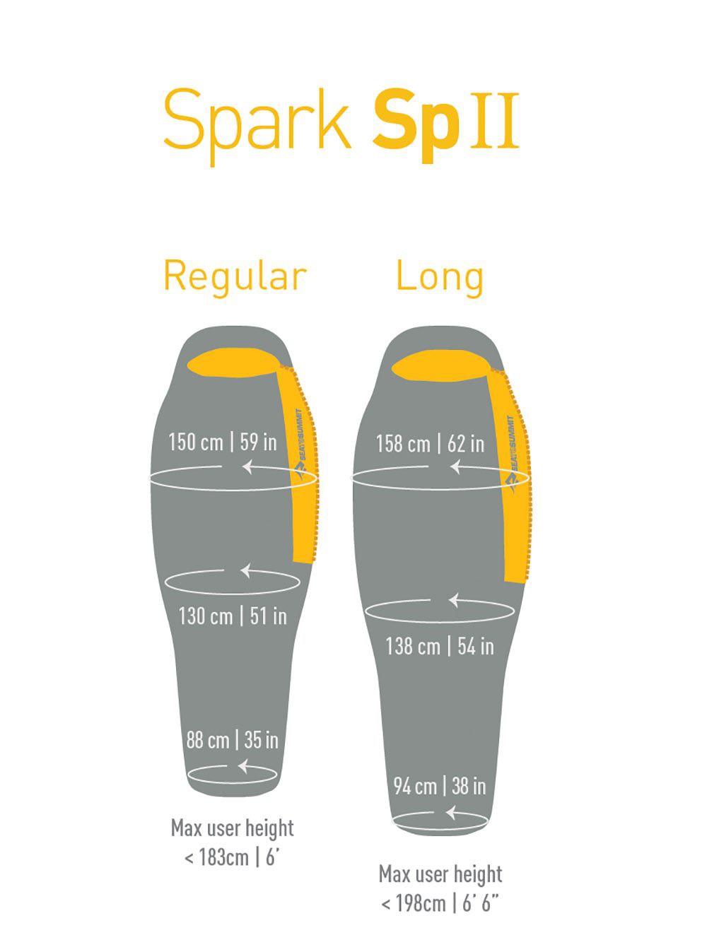 Sac de couchage Spark SP 2 Sea To Summit en duvet d oie. Duvet