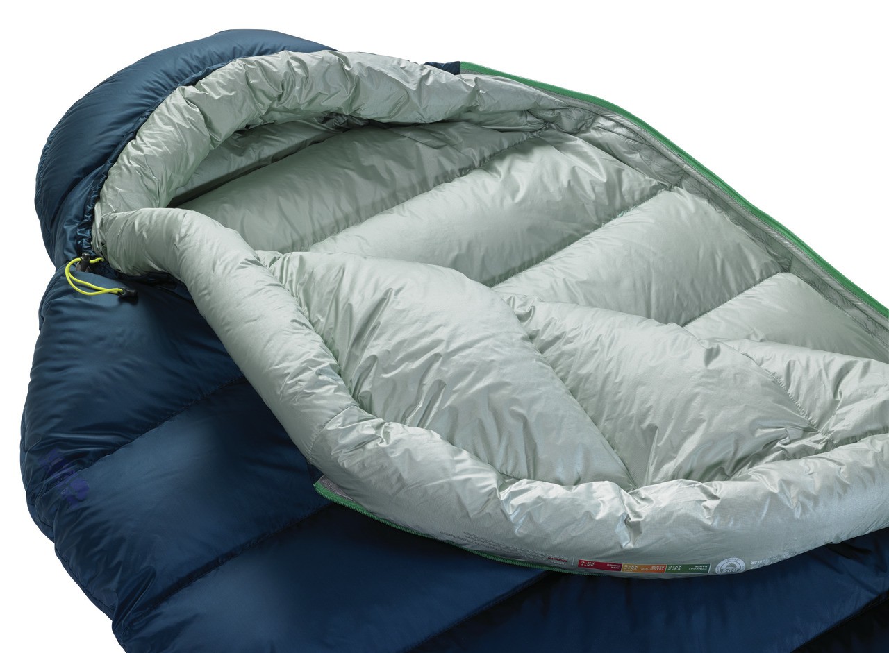 Thermarest Hyperion 20 UL