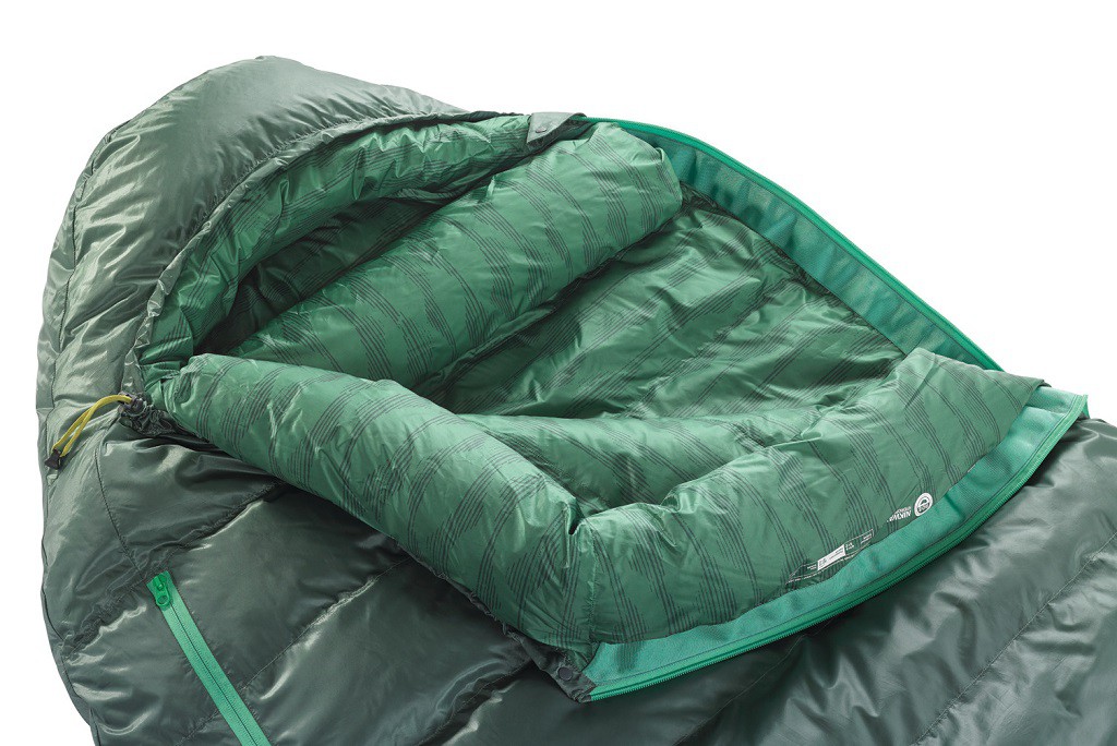 Thermarest Questar 32F/0C