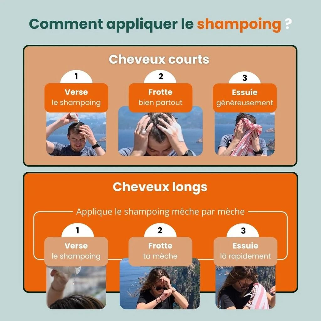 Balo Shampoing sans rinçage 100 