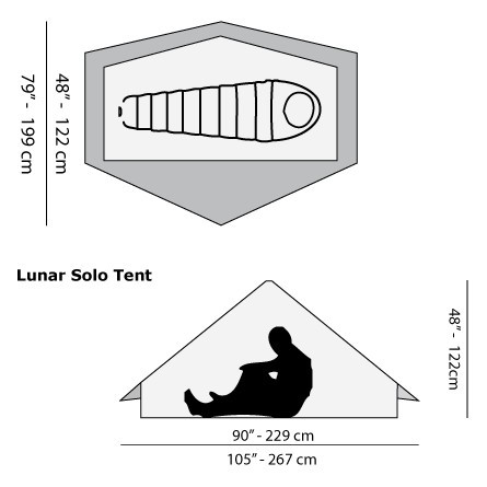 Six moon designs lunar solo 2018 deals
