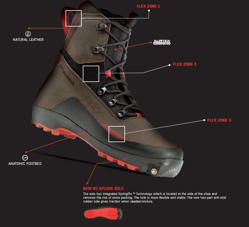 Chaussures Alpina Pioneer Pro - Xplore