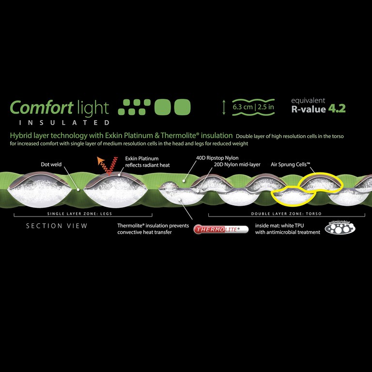 Гранта comfort light