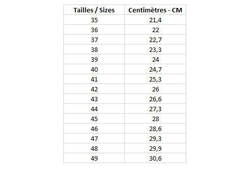 Tableau des tailles de chaussures best sale