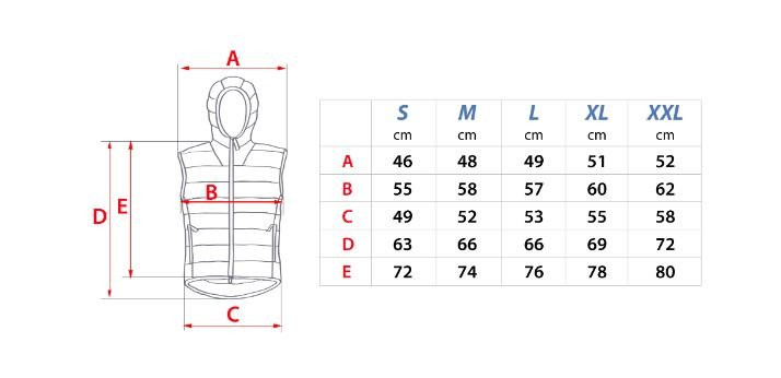 Gilet Sans Manche Homme Deerhunter Mossdale Quilted Waistcoat - Vert