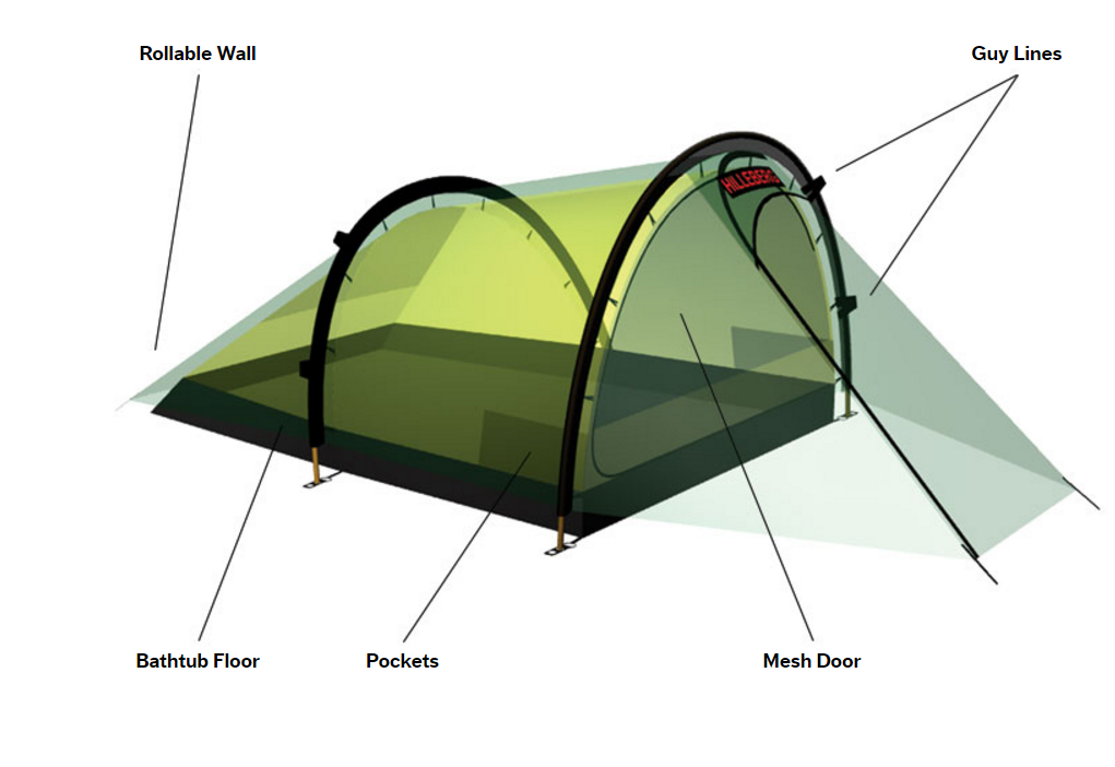 Hilleberg Anjan 2
