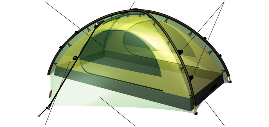 Hilleberg Rogen 3