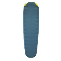 Thermarest Synergy Sheet