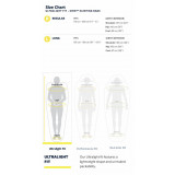 Dimensions Thermarest