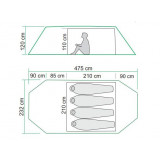 Dimensions - Barents Outdoor Arctic 4 Polar