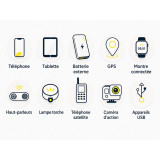 Dimensions Support de téléphone + batterie intégrée Sunslice Cyclotron