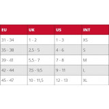 Dimensions Lenz Heat Socks 5.1 Toe Cap Slim Fit