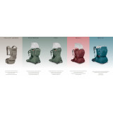 Dimensions Osprey Poco Soft LT