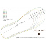 Dimensions Couleurs Tong