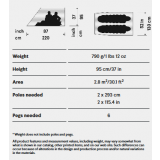 Dimensions Hilleberg Mesh Inner Tent