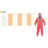 Dimensions Valandre Selva Neo Woman