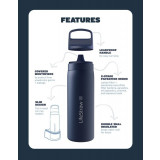 Dimensions Gourde filtrante LifeStraw Go Series Stainless Steel 