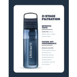 Dimensions Gourde filtrante Lifestraw GO Series