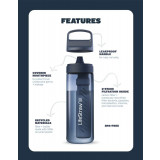 Dimensions Gourde filtrante Lifestraw GO Series