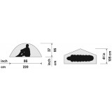 Dimensions Hilleberg Soulo / Soulo BL Mesh Inner Tent