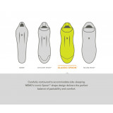 Dimensions Nemo Forte Men's 20