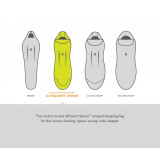 Dimensions Nemo Riff Men's Endless Promise 15