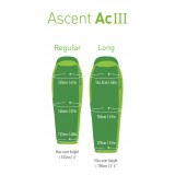 Dimensions Sea to Summit Ascent ACIII