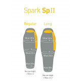 Dimensions Sac de couchage Spark SP II Sea to Summit