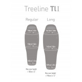 Dimensions sac de couchage Sea to Summit Treeline TLI