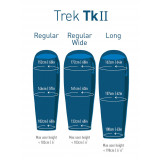 Dimensions Sac de couchage Sea To Summit Trek TKII 