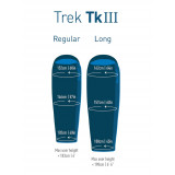 Dimensions Sac de couchage Sea To Summit Trek TKIII