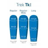 Dimensions Sac de couchage Sea To Summit Trek TKI