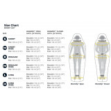 Dimensions Thermarest Boost 650 20F/-6C