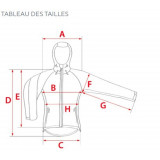 Dimensions Cumulus