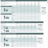 Dimensions des tailles Woolpower Femme