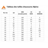 Dimensions Chaussures Alpina Alaska XP - Xplore