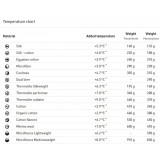 Dimensions Cocoon Mummy Liner - Travel Sheet