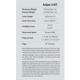 Dimensions Hilleberg Anjan 3 GT