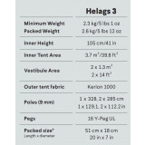Dimensions Hilleberg Helags 3
