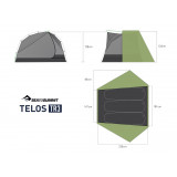 Dimensions Sea To Summit Telos TR3