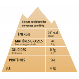 Dimensions Viande séchée Kanyon Jerky Bœuf Nature