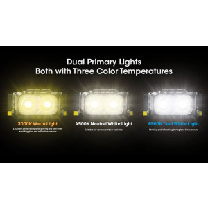 Nitecore NU25 MCT