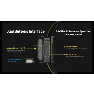 Nitecore NU25 MCT