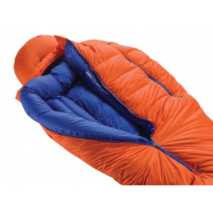 Thermarest Polar Ranger -20F/-30C
