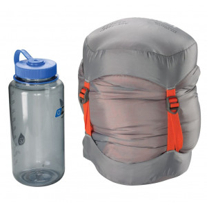 Thermarest Polar Ranger -20F/-30C
