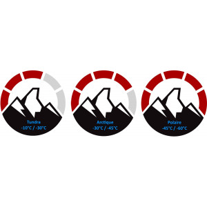 Bottes expedition Baffin 3 Pin Guide Pro III