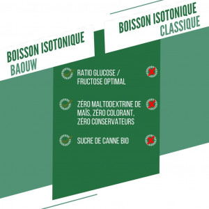 Baouw Energy Drink Menthe-Mélisse 45 g