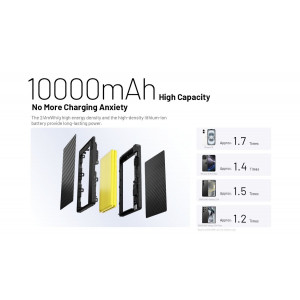 Nitecore Pocket 10000 Power Bank