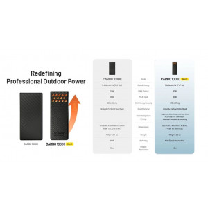 Nitecore Carbo 10000 GEN2 Power Bank