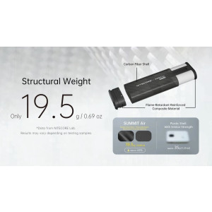Nitecore Summit Air
